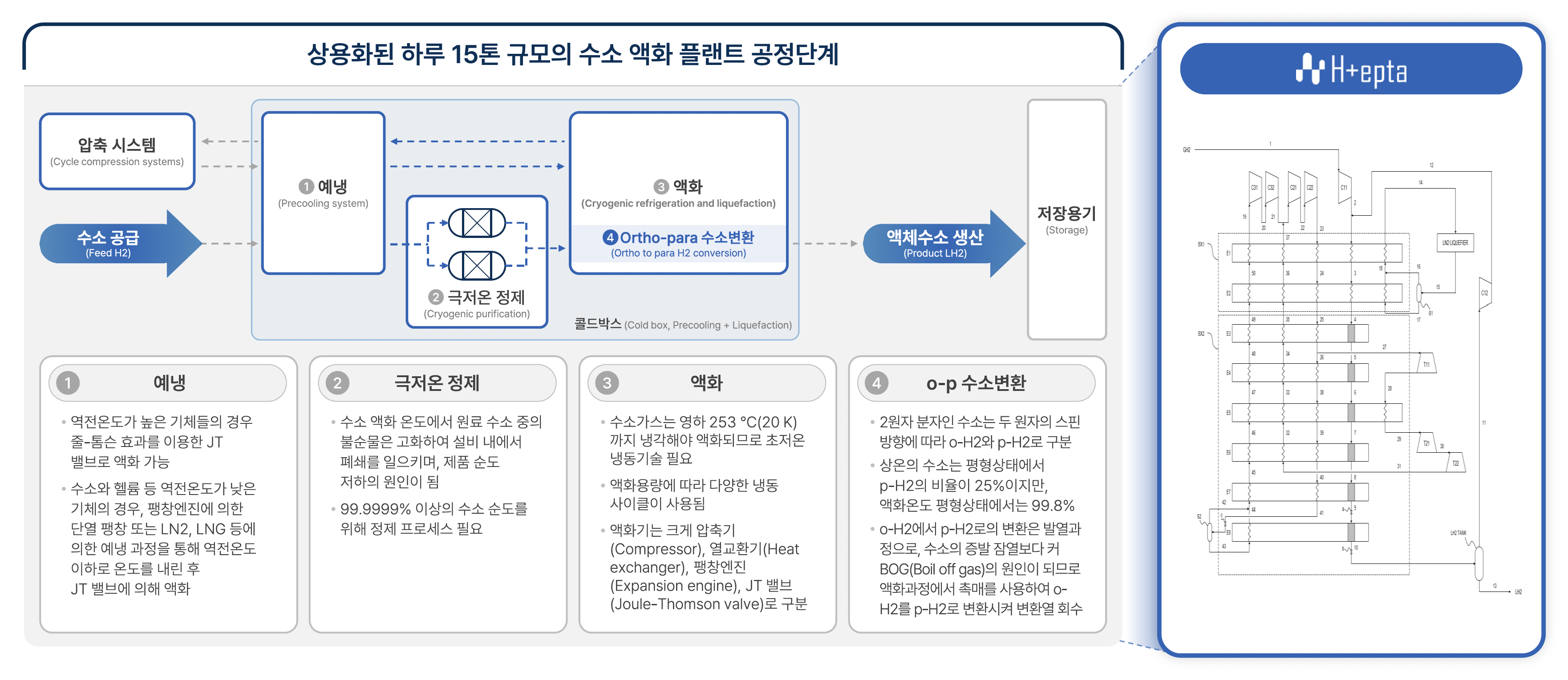 상징이미지